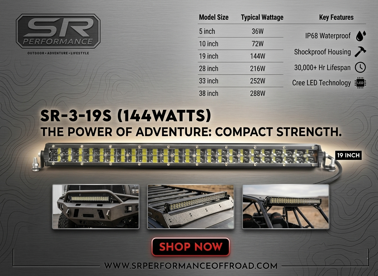 SR-3-19S (144 WATTS) SLIM LED BAR